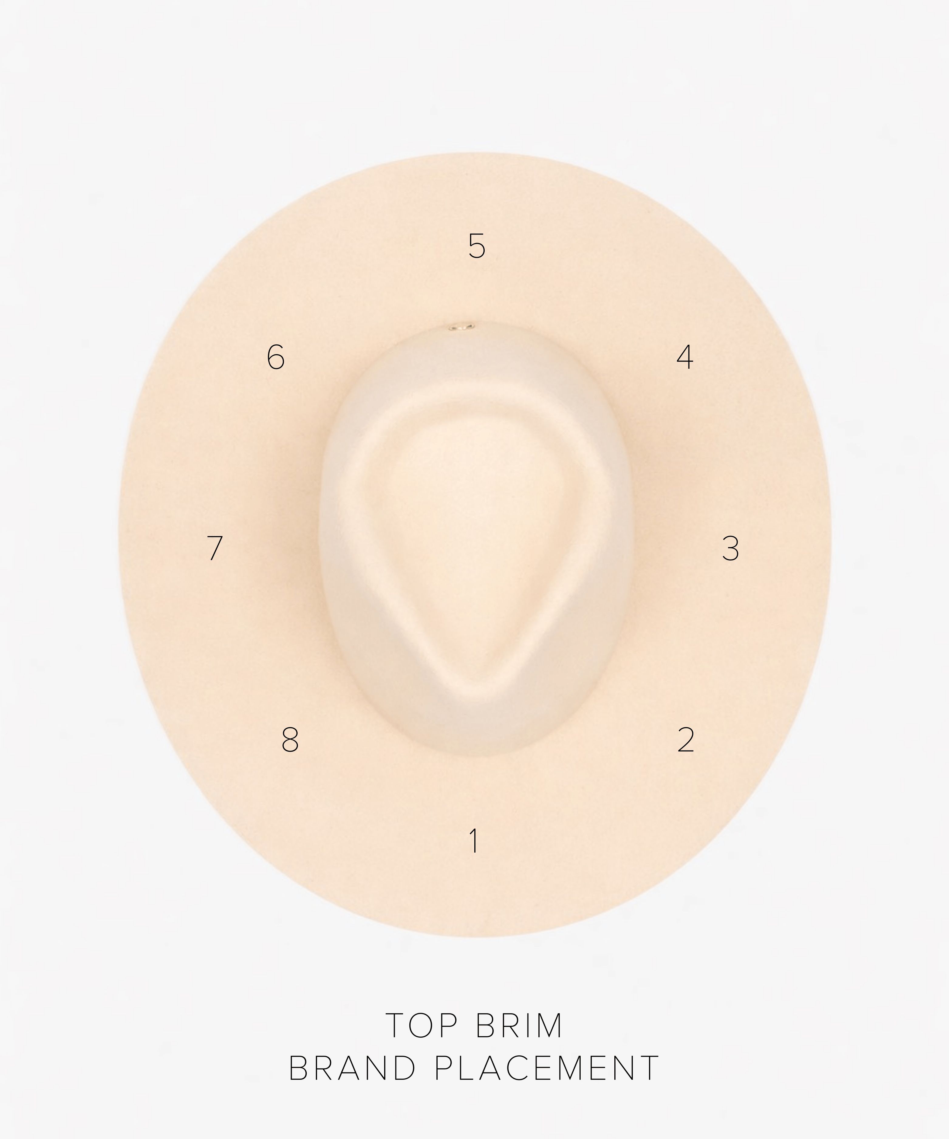 Top Brim Placement Hat Branding Symbols