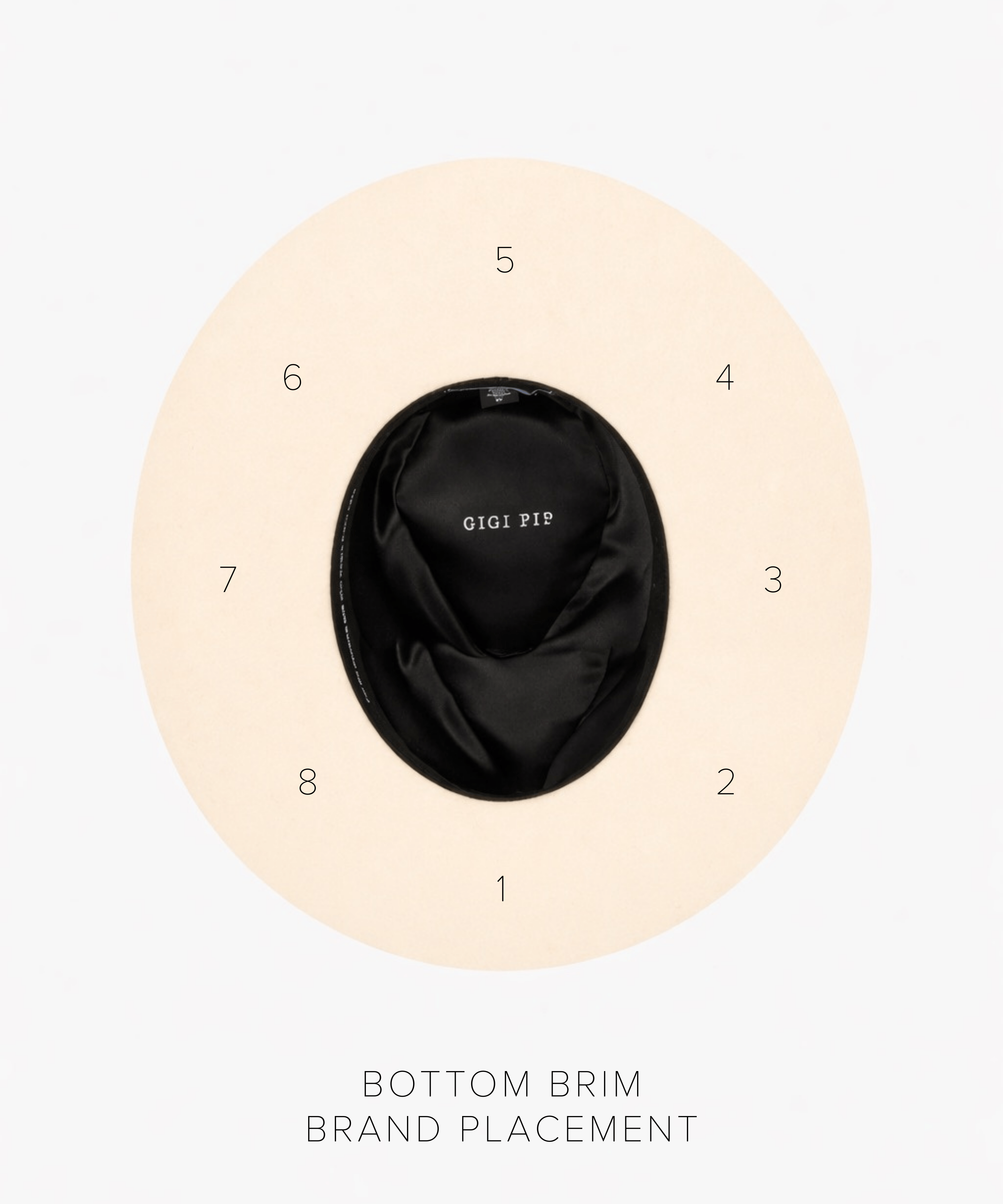 Bottom Brim Placement Hat Branding Letters